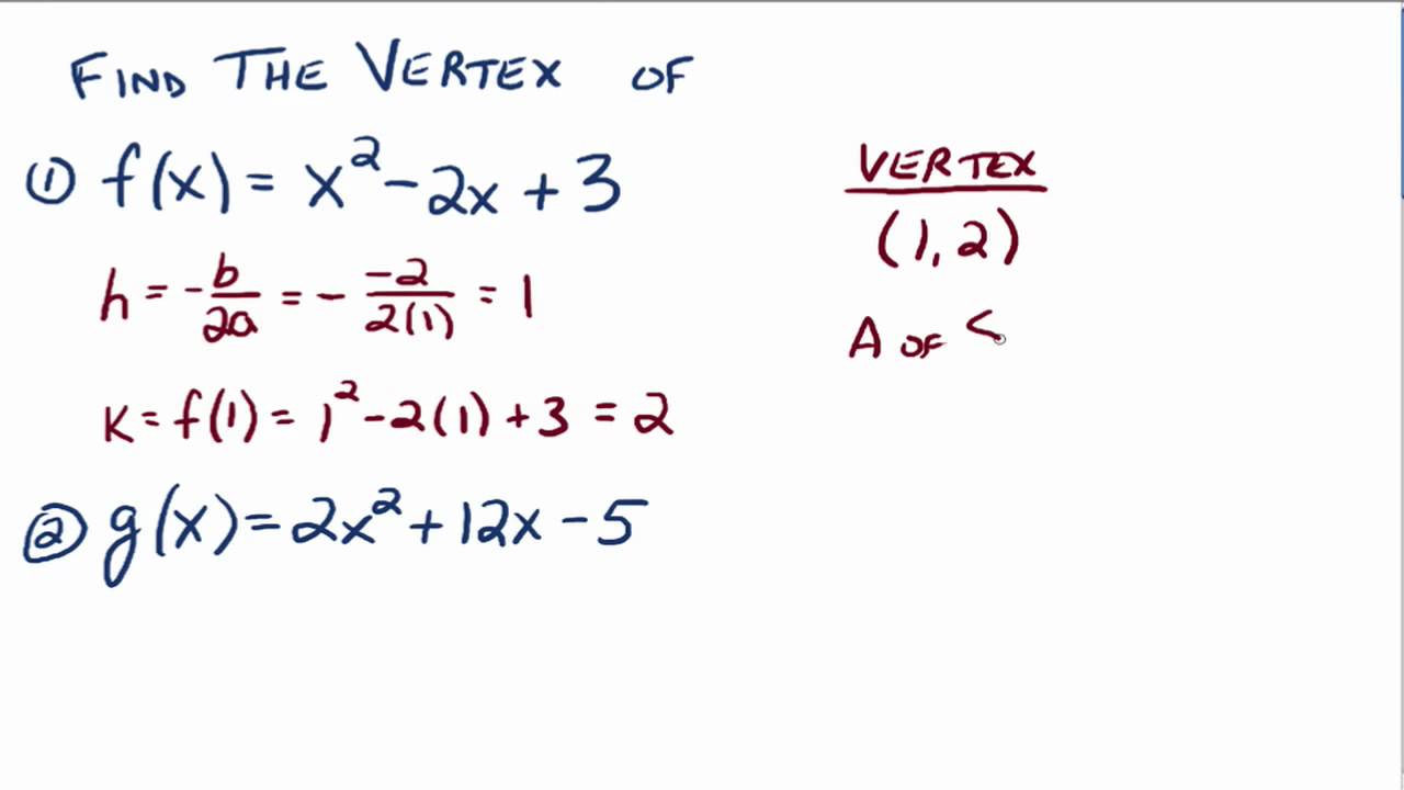 vertex-form-calculator